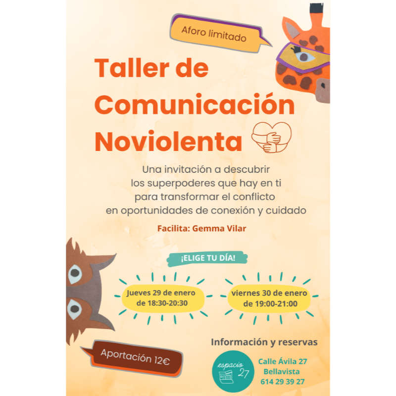 Comunicación No Violenta
